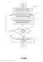 Fig. 09 - System and method for threat incident corroboration in discrete temporal reference using 3D dynamic rendering