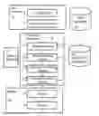 Fig. 01 - Method and system for determining a readiness of a computer network of an organization to denial of service (DoS) attacks