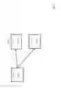 Fig. 18 - Method and apparatus for viewing and filtering media content