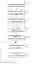 Fig. 01 - Fast file server methods and systems