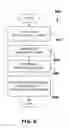 Fig. 09 - System and method for providing users feedback regarding their reading habits