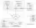 Fig. 01 - Using a decentralized agreement protocol to rank storage locations for target width