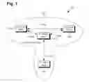 Fig. 02 - Information Sharing Across Multi-Device Systems