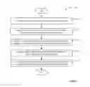 Fig. 07 - Vehicle human-machine interface (HMI) device operation of a handheld mobile device