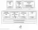 Fig. 01 - Method and procedure for dynamic services orchestration that runs within an on-device software container