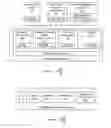 Fig. 02 - Method and procedure for dynamic services orchestration that runs within an on-device software container