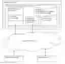 Fig. 01 - SYSTEM FOR LOCATION-BASED WEBSITE HOSTING OPTIMIZATION