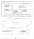 Fig. 02 - SYSTEM FOR LOCATION-BASED WEBSITE HOSTING OPTIMIZATION