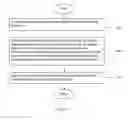 Fig. 06 - SYSTEM FOR LOCATION-BASED WEBSITE HOSTING OPTIMIZATION