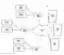 Fig. 01 - System providing faster and more efficient data communication