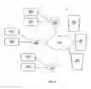 Fig. 02 - System providing faster and more efficient data communication