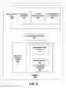 Fig. 06 - System providing faster and more efficient data communication
