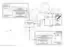 Fig. 01 - One-touch group communication device control