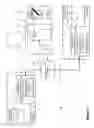 Fig. 02 - One-touch group communication device control