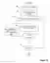 Fig. 11 - CALL RECORDING