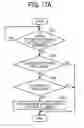 Fig. 22 - Image forming apparatus, image forming system, and image forming method
