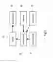 Fig. 02 - Adaptive light source