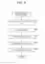 Fig. 09 - Shooting device and shooting method to suppress blur in an image