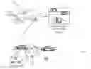 Fig. 01 - Determining stereo distance information using imaging devices integrated into propeller blades