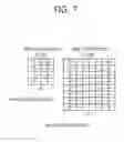 Fig. 08 - Method and device for encoding/decoding image