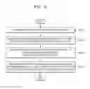 Fig. 08 - METHOD FOR ENCODING/DECODING IMAGE AND DEVICE THEREFOR