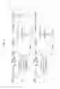 Fig. 02 - Method and device for encoding/decoding multi-layer video signal