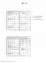 Fig. 06 - Method and device for encoding/decoding multi-layer video signal