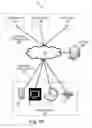 Fig. 03 - Systems and methods for differential media distribution