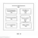 Fig. 08 - Guaranteed delivery of video content items based on received constraints
