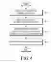 Fig. 10 - Method for outputting audio and electronic device for the same