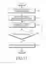 Fig. 12 - Method for outputting audio and electronic device for the same
