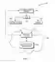 Fig. 02 - RECOMMENDING CONTENT OF STREAMING MEDIA BY A COGNITIVE SYSTEM IN AN INFRASTRUCTURE