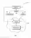 Fig. 02 - RECOMMENDING CONTENT OF STREAMING MEDIA BY A COGNITIVE SYSTEM IN AN INFRASTRUCTURE