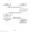 Fig. 08 - Method of operating function and resource of electronic device