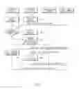 Fig. 09 - Method of operating function and resource of electronic device