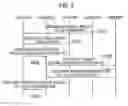 Fig. 06 - Communication control method, management server, and user terminal