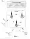 Fig. 02 - Procedures to support network slicing in a wireless communication system
