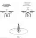 Fig. 09 - Exchanging a message including drone-coupled capability information between a drone-coupled user equipment and a component of a terrestrial wireless communication subscriber network
