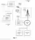 Fig. 02 - Determining transceiver height