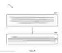Fig. 09 - Method for broadcast information on supported and non-supported slices