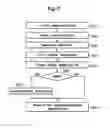 Fig. 10 - Apparatus for transmitting and receiving data to provide high-speed data communication and method thereof