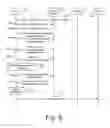 Fig. 07 - Method for accessing a service unavailable through a network cell