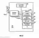Fig. 08 - UE selection of contention-free and contention-based random access for handover