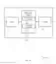Fig. 09 - Grant-free admission control to a shared channel