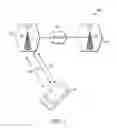 Fig. 02 - Method and apparatus for signaling of system information