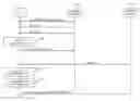 Fig. 01 - Indicator-controlled utilization of outdated configuration defined in access information table for access network