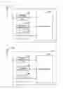 Fig. 09 - Method and device for D2D communication