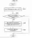 Fig. 07 - User device for detecting radio link failure in enhanced coverage mode