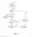 Fig. 04 - Dynamic downlink power allocation for supporting higher order modulation