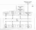 Fig. 01 - Power control framework for multi-beam configuration